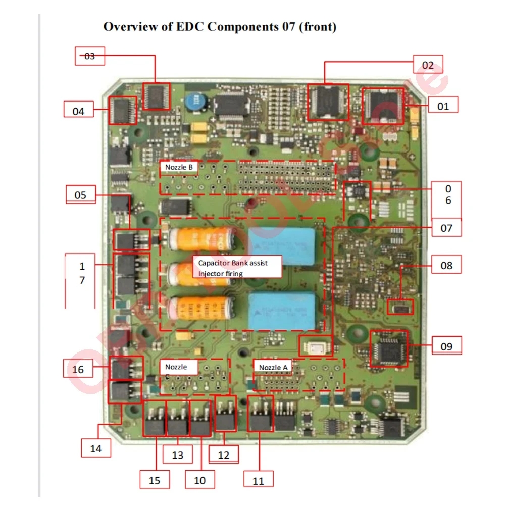 Repair Diesel ECU Electronics  - Electronics Repair Nz avis et prix